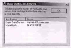 ���������� � ������� Quote.com