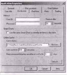 �������� ���������� Quote.com