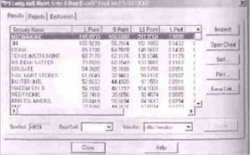 ���������� ������������ ������������������