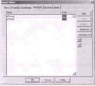 �������������� ��������