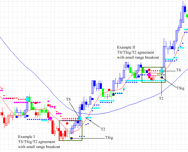 ����� �. - ��������� ����� ��������