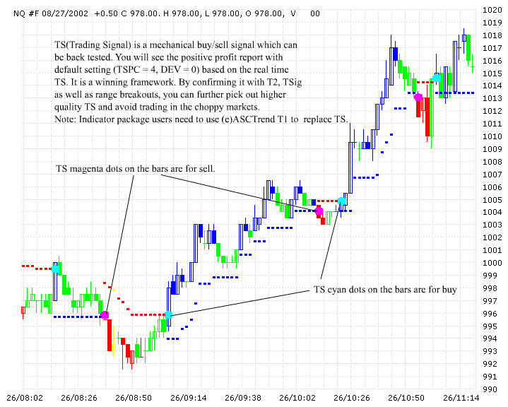 ����� �. - ��������� ����� ��������