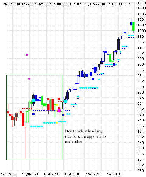 ����� �. - ��������� ����� ��������