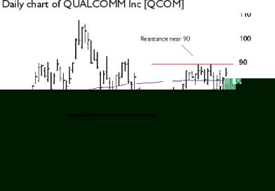 Камада Т. - Когда разные масштабы времени пришли к согласию