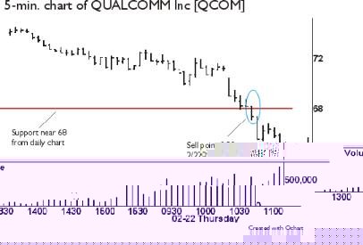 Камада Т. - Когда разные масштабы времени пришли к согласию
