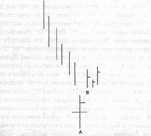 ����� ����������� ������