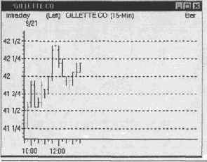 ���� � ���������