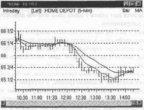 ���� � ���������