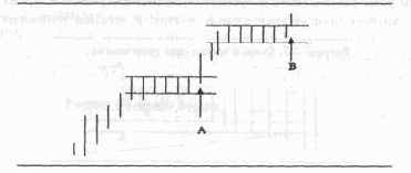 ����� ����������� ������