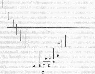 ����� ����������� ������