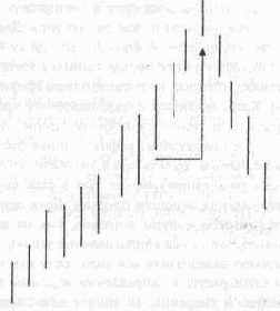 �������� ����������� ������