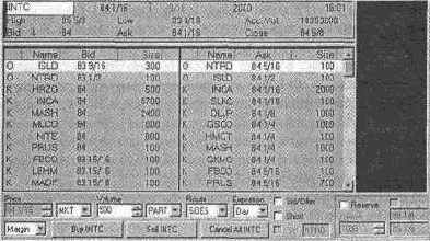 ������� ����������� �������� � ������� ���������� level II