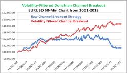 �������� �. - �������� ��������