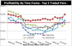 �������� �. - �������� ��������