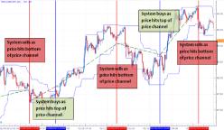 �������� �. - �������� ��������