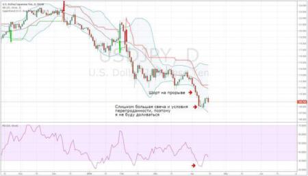 ���� �. - 9 ������� ���������� ��������