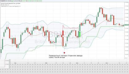 ���� �. - 9 ������� ���������� ��������