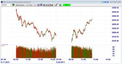 ������� �. - ������ ���������