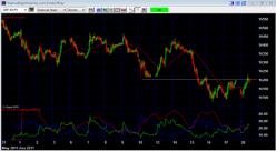 ������� �. - ������ ���������