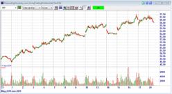 ������� �. - ������ ���������