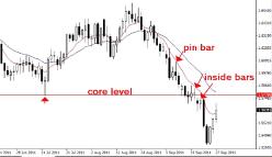 ����� �. - �������� �����������