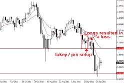 ����� �. - �������� �����������