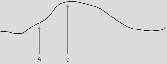 ������ ��� ���������