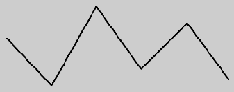 ��������� � �����