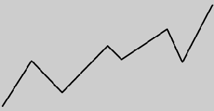 ��������� �� ��������, ����� ��������� 