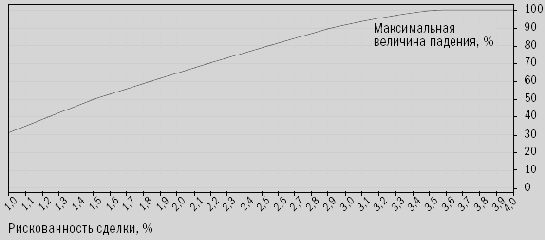 ����� ������, ��� ����. ���� 