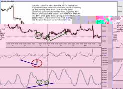 ���� �. - ���������� ������� - ���� ����