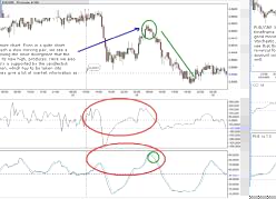 ���� �. - ���������� ������� - ���� ����