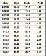 ���� �. - ������� �������