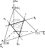 �������� - ������ ���