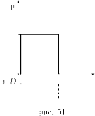 ��������� - ������ ��� ��� �����������