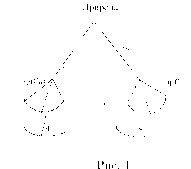 ��������� - ������ ��� ��� �����������