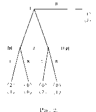 ��������� - ������ ��� ��� �����������