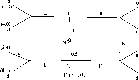 ��������� - ������ ��� ��� �����������