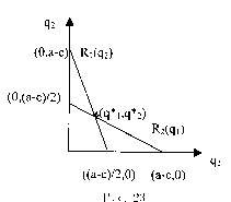 ��������� - ������ ��� ��� �����������