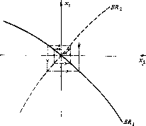 ��������� ���������