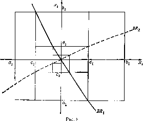 ��������� ���������