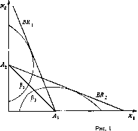 ������������� ��� ���� ���