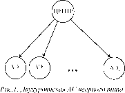 Бурков В. Н. - Теория активных систем - Состояние и перспективы