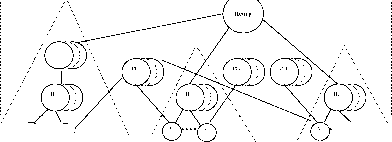 Труды международной научно-практической конференции - В.Н. Бурков, Д.А. Новиков