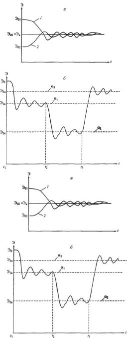 Прангишвили И.В. - Энтропийные и другие системные закономерности: Вопросы управления сложными системами