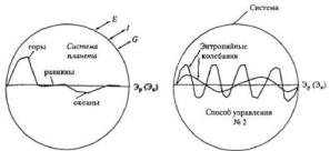 Прангишвили И.В. - Энтропийные и другие системные закономерности: Вопросы управления сложными системами