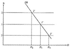Прангишвили И.В. - Энтропийные и другие системные закономерности: Вопросы управления сложными системами