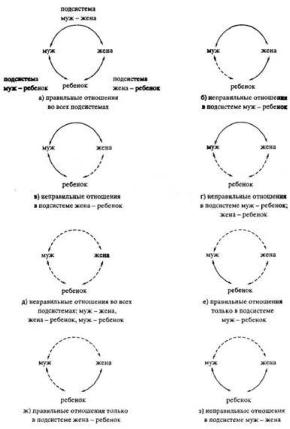 Прангишвили И.В. - Энтропийные и другие системные закономерности: Вопросы управления сложными системами