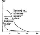 Прангишвили И.В. - Энтропийные и другие системные закономерности: Вопросы управления сложными системами