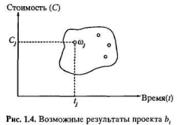 Прангишвили И.В. - Энтропийные и другие системные закономерности: Вопросы управления сложными системами